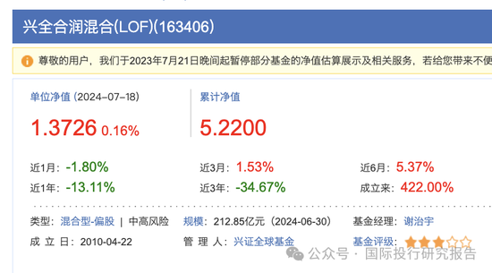 基金半年报：300亿基金经理谢治宇继续帮你们小亏！3年前买的基金还亏损40%，回本的希望好比马斯克去火星-第15张图片