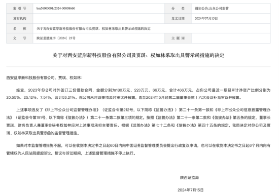 新三板公司蓝岸科技对外借款466万未及时披露，收陕西证监局警示函，主办券商为开源证券-第1张图片