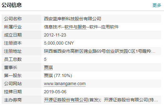 新三板公司蓝岸科技对外借款466万未及时披露，收陕西证监局警示函，主办券商为开源证券-第2张图片
