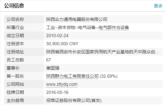新三板公司众力股份(836981)变更募集资金用途，存在两大问题，收陕西证监局警示函，主办券商为招商证券-第2张图片