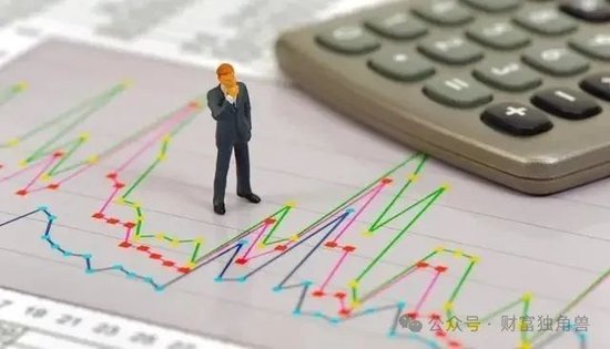 长安基金袁苇旗下基金亏损达68.20%，风控制度引质疑-第1张图片