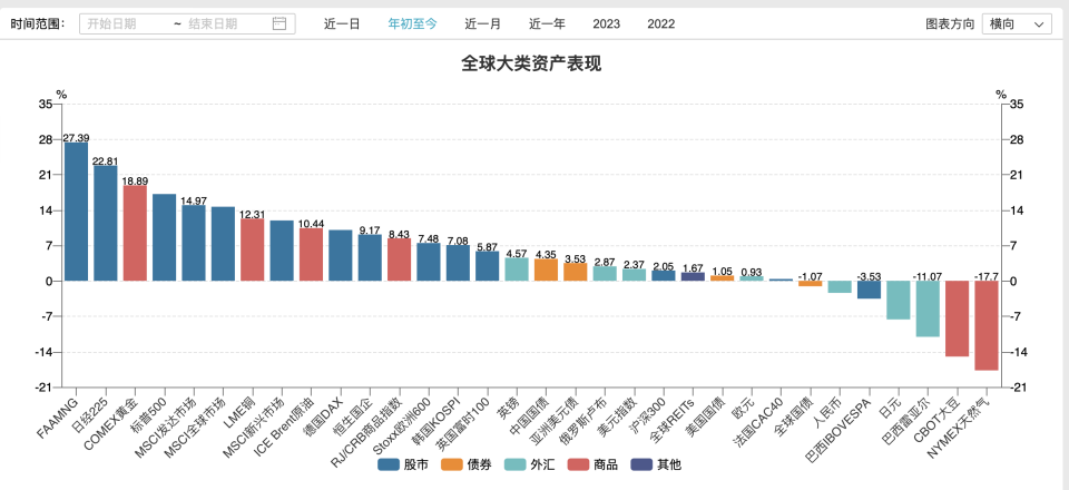 黄金太贵高攀不起，买家盯上金包银-第2张图片
