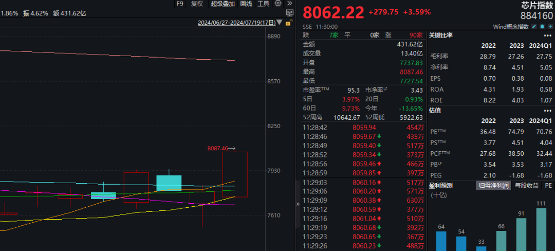 多股涨停！A股这一超级赛道，全线爆发-第1张图片