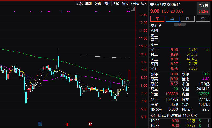 多股涨停！A股这一超级赛道，全线爆发-第3张图片