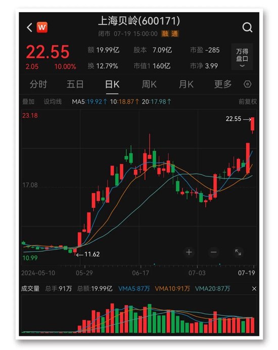 大资金又出手！ETF再次“组团”放量 分析：A股风格或将发生变化-第1张图片