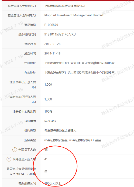百亿私募保银投资被上海证监局责令改正:把投资管理职责委托他人行使 总经理李墨、合规负责人鲍佳溶收警示函-第4张图片