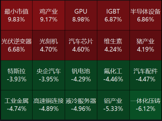 源达信息宏观策略：上半年我国GDP同比增长5%，二十届三中全会胜利召开-第4张图片