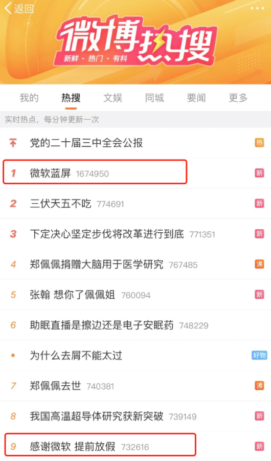 “感谢微软，提前放假”！刚刚，全球蓝屏，多国航司停运、银行受影响！怎么回事？-第1张图片