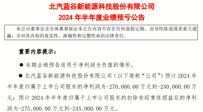 500亿新能源龙头跳水跌停，32万股民懵了！董事长突然辞职，41岁女经理接任-第3张图片