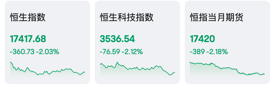 超预期！泡泡玛特大涨，两年多新高-第1张图片