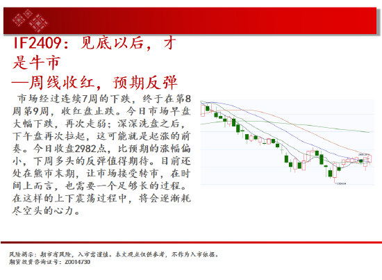 中天期货:棕榈回弹衰竭 白银承压大跌-第3张图片