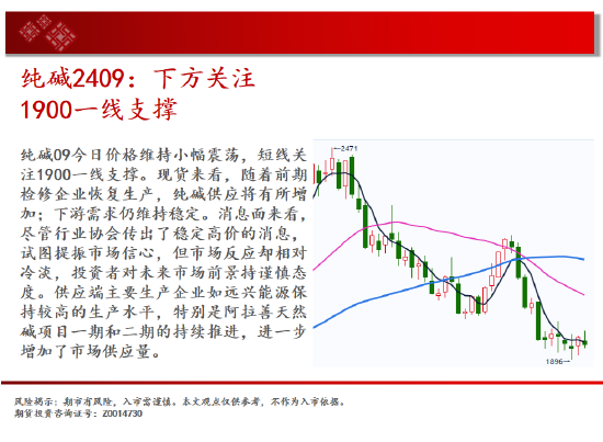中天期货:棕榈回弹衰竭 白银承压大跌-第10张图片