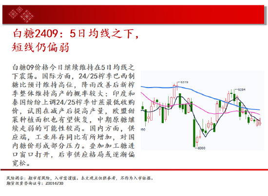 中天期货:棕榈回弹衰竭 白银承压大跌-第15张图片
