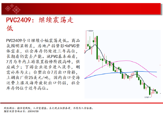 中天期货:棕榈回弹衰竭 白银承压大跌-第17张图片