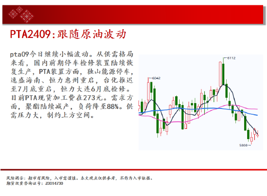 中天期货:棕榈回弹衰竭 白银承压大跌-第18张图片