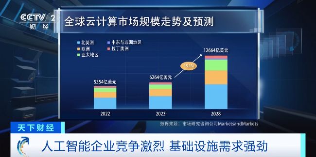 OpenAI最新动作！便宜97%-第2张图片