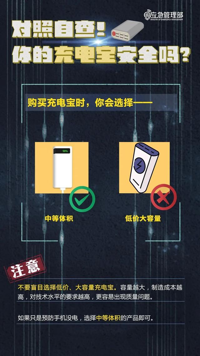 立即停用，紧急召回！宜家这款移动电源存在熔化或自燃隐患-第11张图片