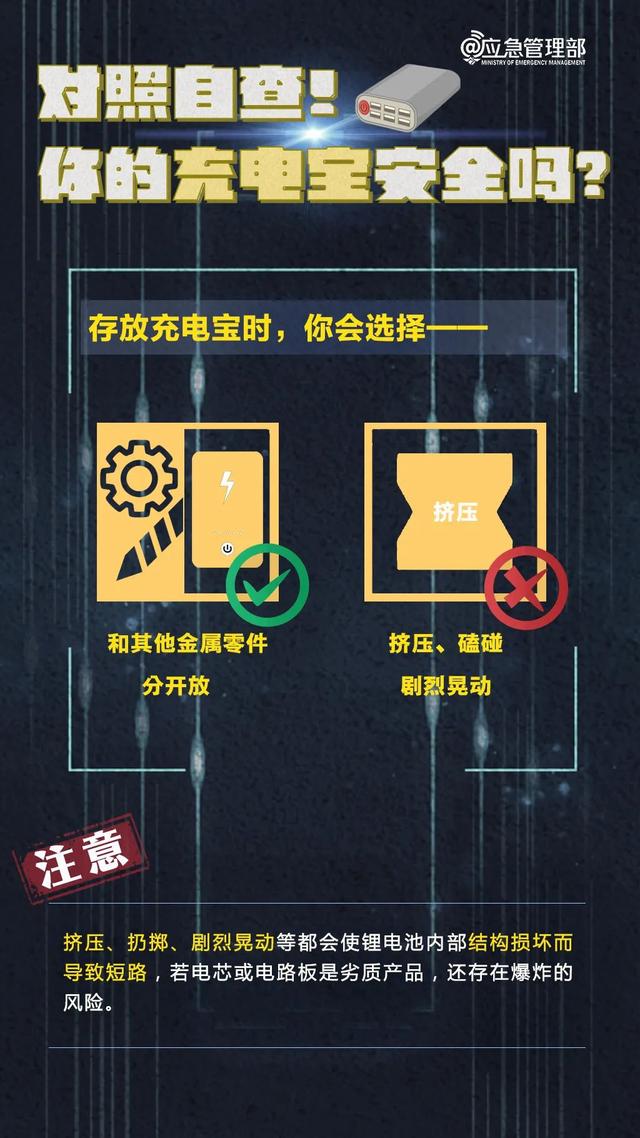 立即停用，紧急召回！宜家这款移动电源存在熔化或自燃隐患-第13张图片