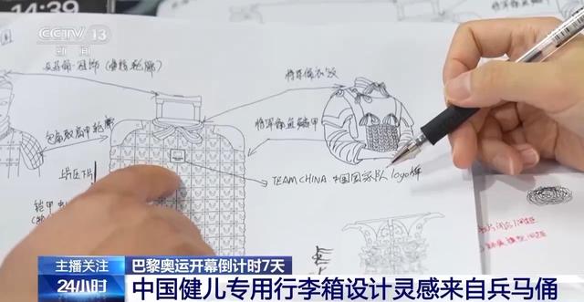 最后“冲刺”！巴黎奥运开幕在即，中国队训练咋样？-第7张图片