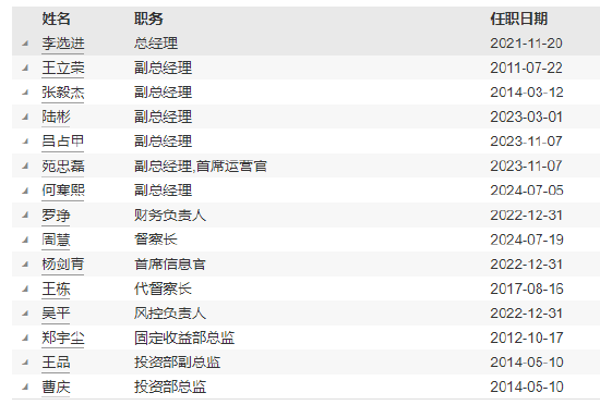 汇丰晋信基金新任周慧为督察长 古韵转任公司治理董事-第5张图片