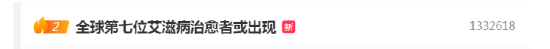 热搜！全球第七位艾滋病治愈者出现？HIV专家透露这一重要信息-第1张图片