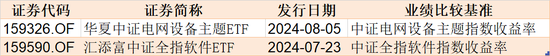 主力坐不住了！约800亿资金借道ETF蜂拥进场，但这个持续火爆的板块却被大幅高抛-第6张图片