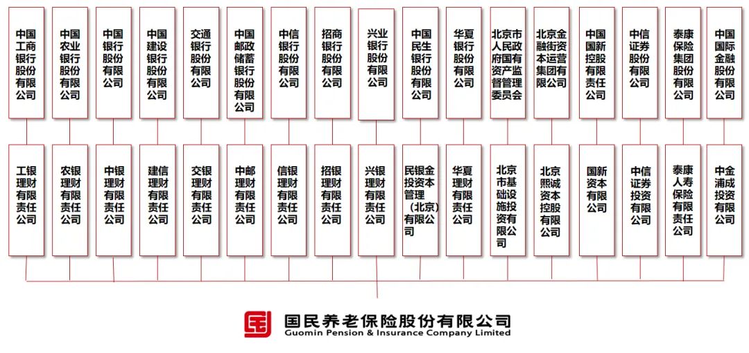 百亿级公司因3000元跟消费者扯皮，刚成立就误导欺骗，国民养老保险了解一下-第2张图片
