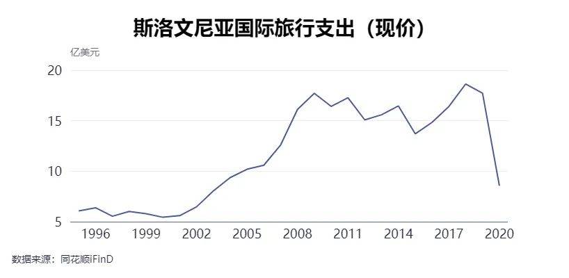 每经专访斯洛文尼亚前总统图尔克：中国绝不是系统性对手，光伏面板降价让大家都受益-第4张图片
