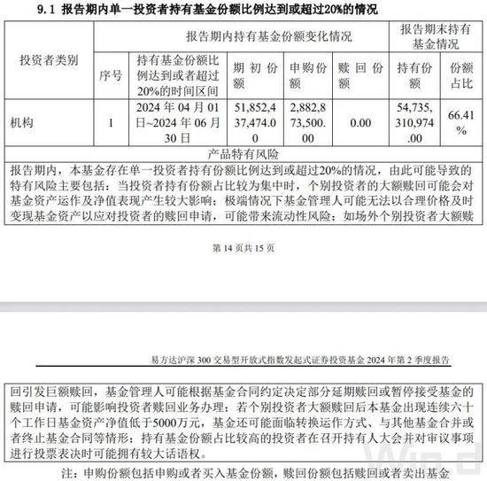 "国家队"扫货动向曝光！-第1张图片