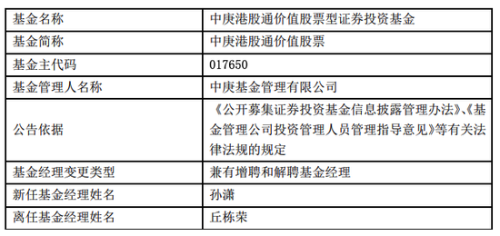 官宣！"顶流"丘栋荣，离任！-第5张图片