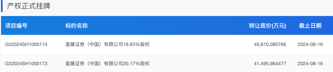 星展证券40%股权挂牌转让，上海国资拟减持-第1张图片