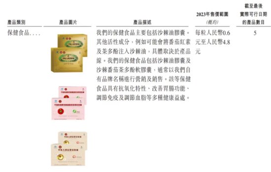 内蒙6旬老翁卖沙棘汁给日本人，干出一家IPO-第6张图片