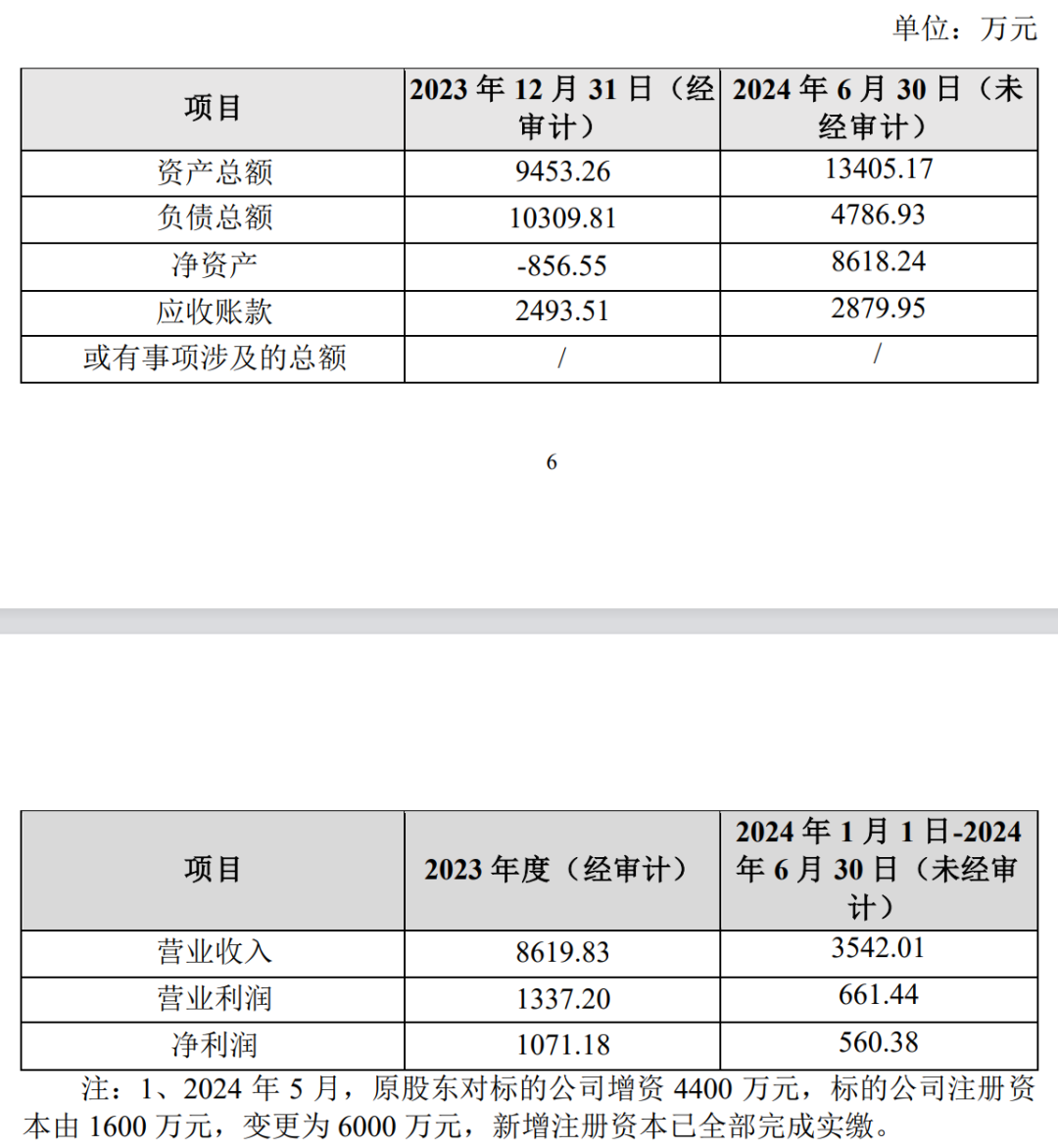 要与白药抢食？500亿巨头出手了-第2张图片
