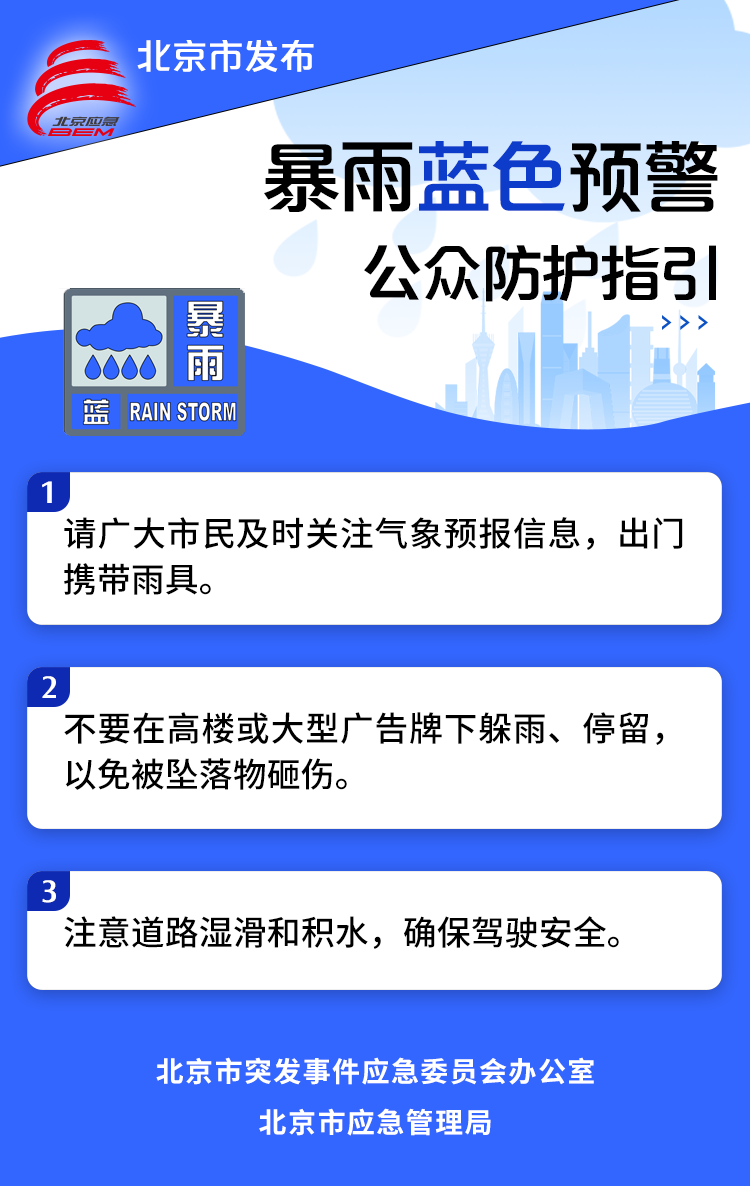局地6小时降雨超50毫米，多区有山洪风险！北京暴雨、雷电预警中-第1张图片