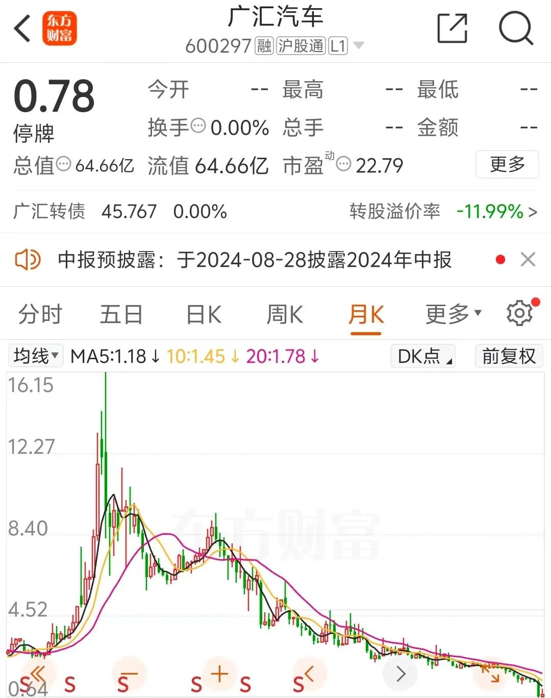 宣布了！这两家A股拟退市-第2张图片