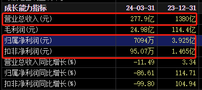 宣布了！这两家A股拟退市-第3张图片