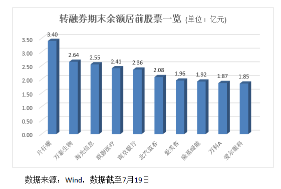 A股重大变化！明起实施-第3张图片