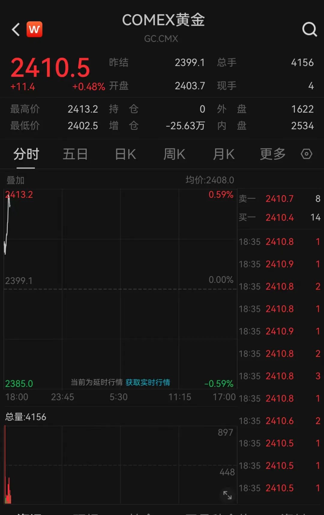 拜登宣布退选！特朗普评论！-第1张图片