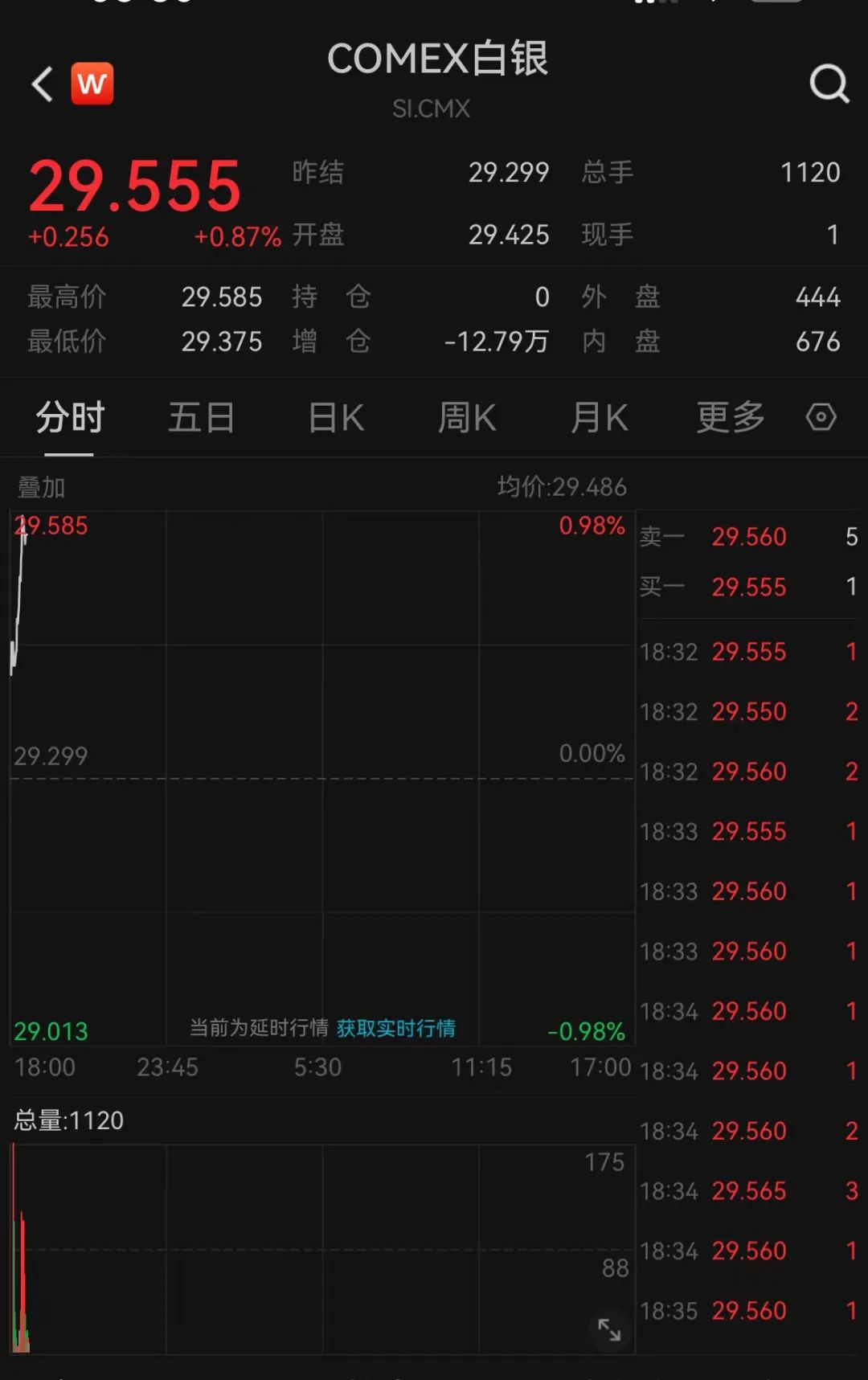 拜登宣布退选！特朗普评论！-第2张图片
