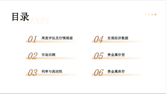 五矿期货：黄金上行驱动仍在 等待价格回调企稳-第4张图片