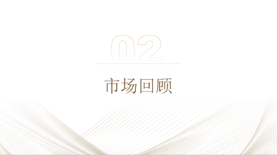 五矿期货：黄金上行驱动仍在 等待价格回调企稳-第10张图片