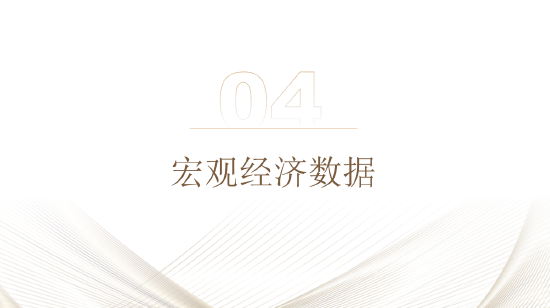 五矿期货：黄金上行驱动仍在 等待价格回调企稳-第26张图片