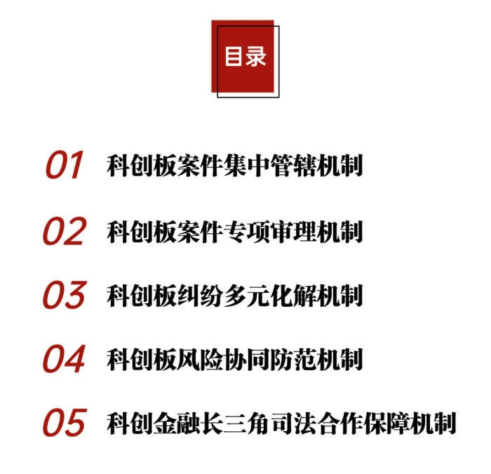 上海金融法院受理涉科创板案件300余件，财务造假、欺诈上市明显-第3张图片