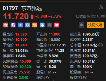 收评：恒指涨1.25% 恒生科指涨2.1%CXO概念股涨势活跃-第7张图片