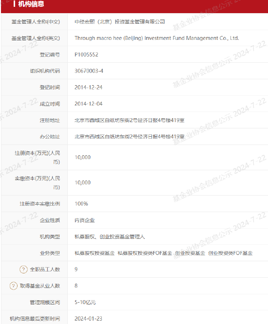 中经宏熙私募基金因侵占、挪用基金财产等行为，遭北京证监局责令改正处罚-第2张图片