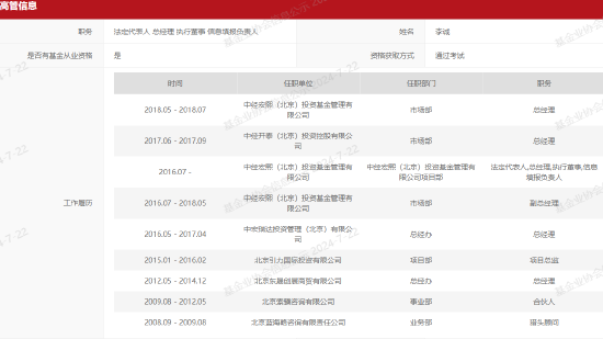 中经宏熙私募基金因侵占、挪用基金财产等行为，遭北京证监局责令改正处罚-第3张图片