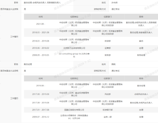 中经宏熙私募基金因侵占、挪用基金财产等行为，遭北京证监局责令改正处罚-第4张图片
