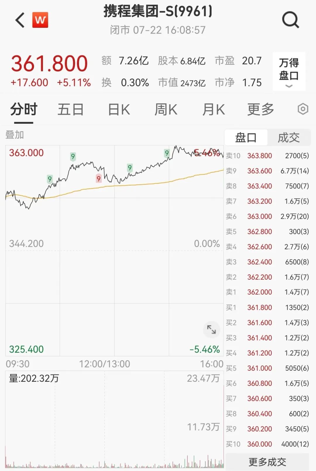 超10亿户！积极布局人工智能-第4张图片