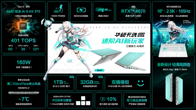 华硕天选Air 2024笔记本发布：搭载AMD锐龙AI PC处理器 起售价8999元-第6张图片