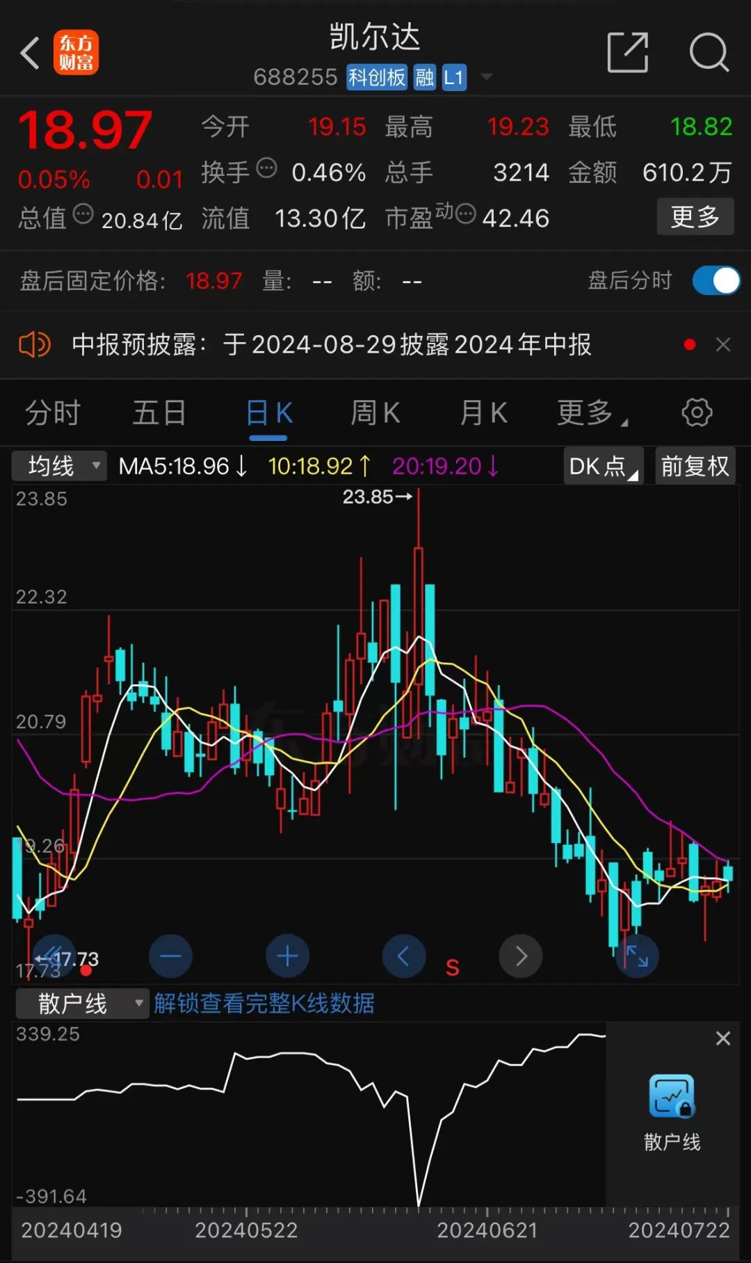 突传噩耗！王三友，逝世！-第3张图片
